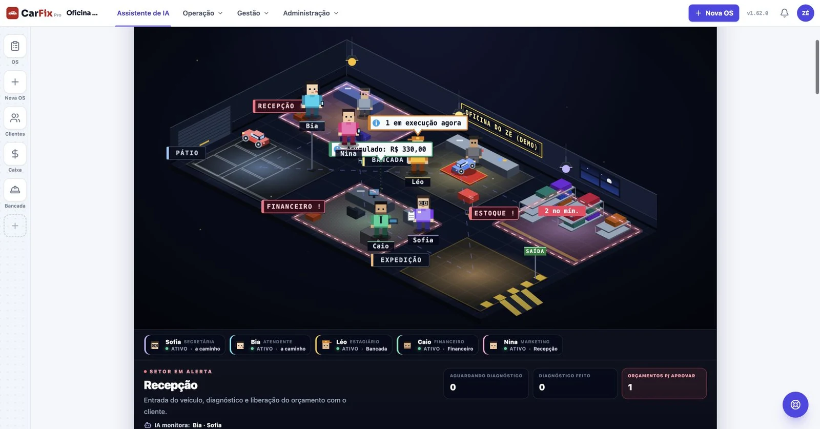 Central de inteligência real do CarFix com mapa dos setores da oficina e dados de demonstração